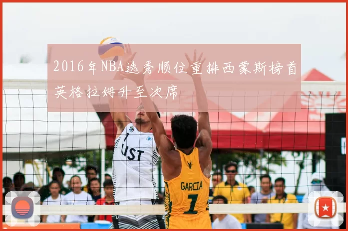 2016年NBA选秀顺位重排西蒙斯榜首英格拉姆升至次席